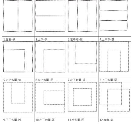 上角結構|中文字結構知識